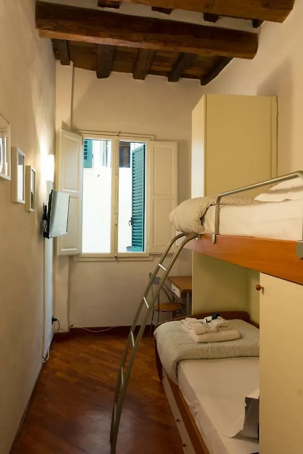 Dante'S Rooms Florencia